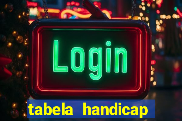 tabela handicap asiatico gols